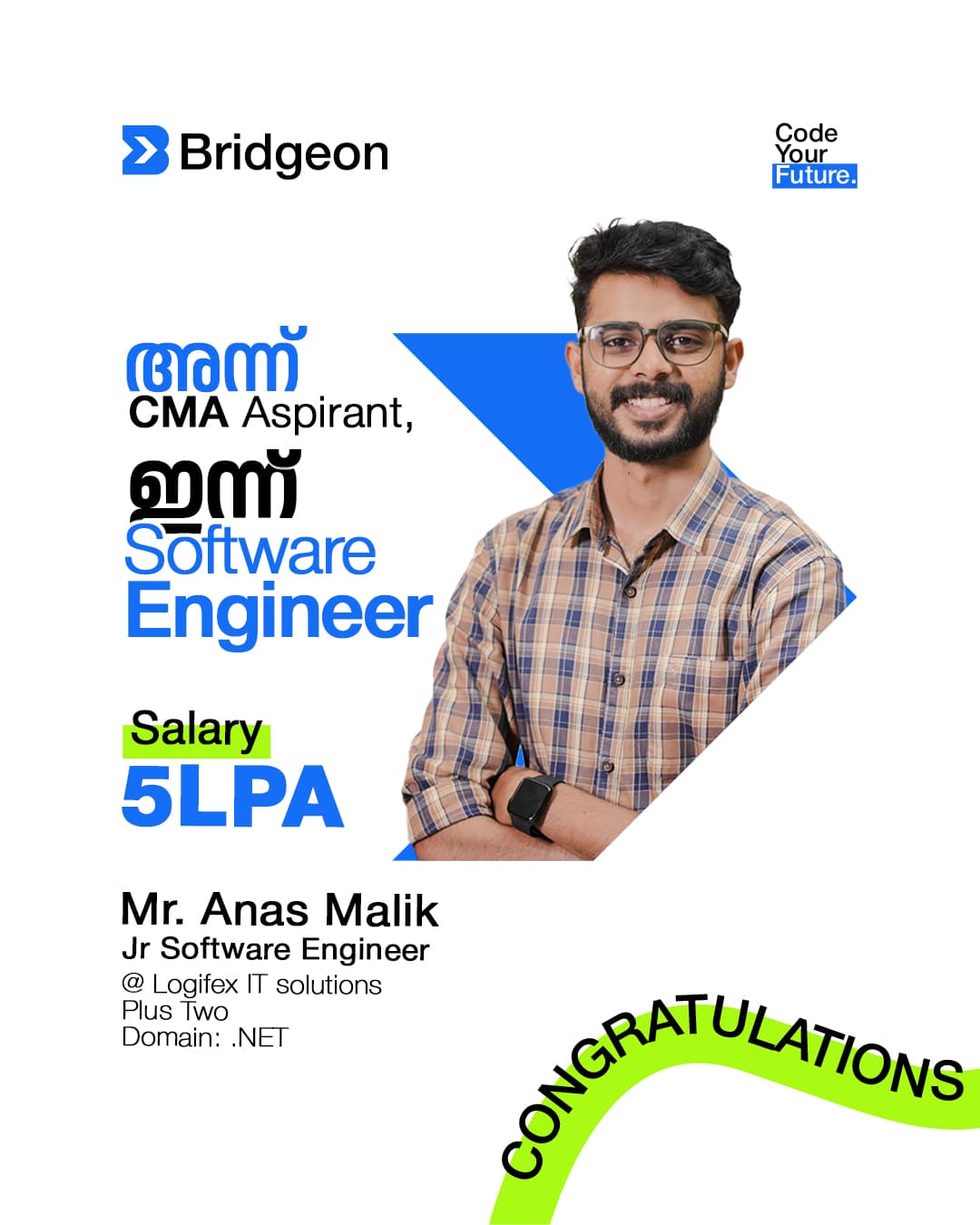 Anas Malik — Software Engineer, 5 LPA